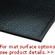 Happy Feet Anti-Fatigue Mat