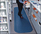Anti-Fatigue Mats
